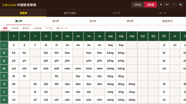 中国語音節表