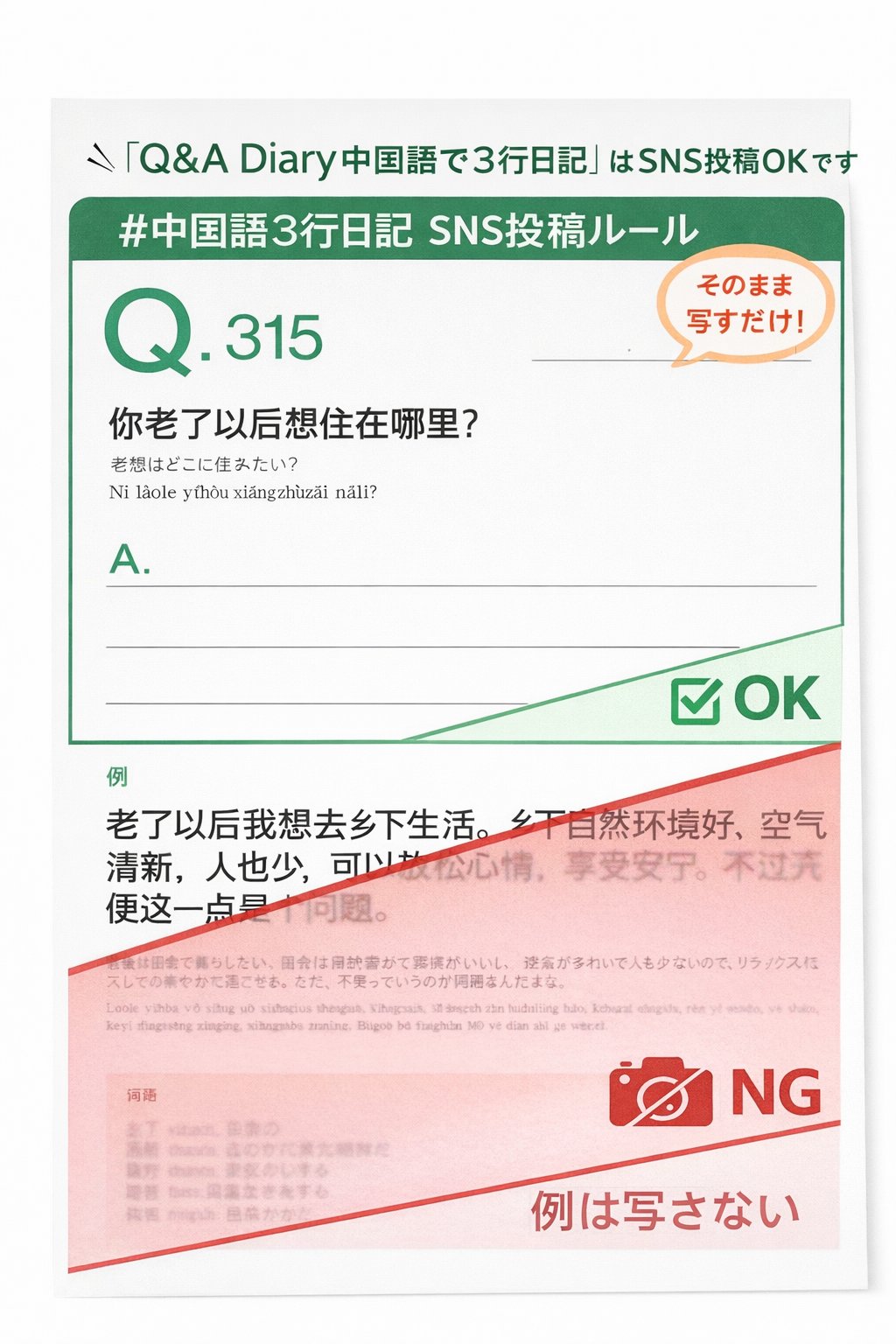 SNS投稿ガイド：例より上を撮影してOK、例は写さない